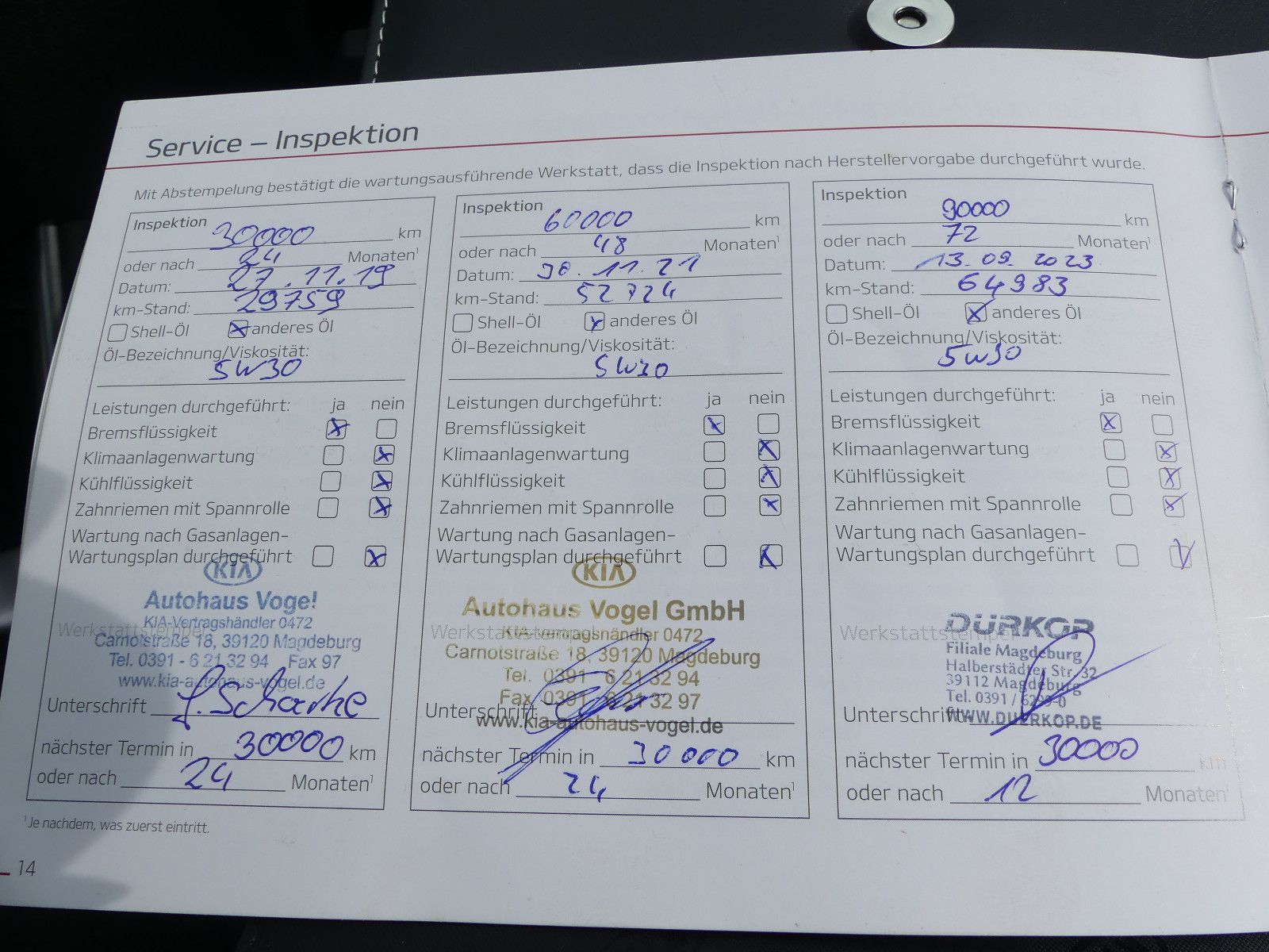 Fahrzeugabbildung Kia cee'd / Ceed"74TKM"