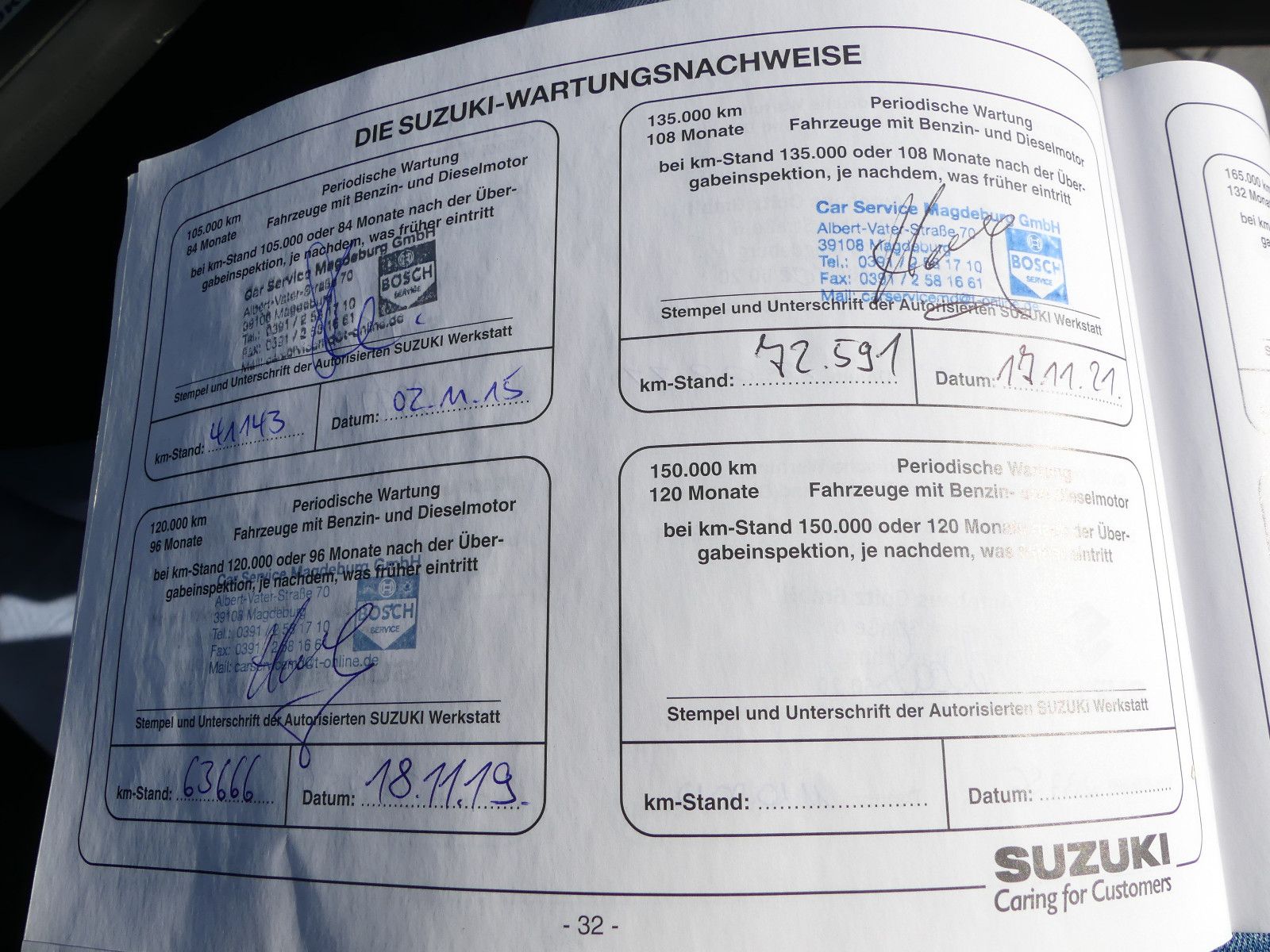 Fahrzeugabbildung Suzuki Swift Lim. Classic"2.HAND"90TKM"