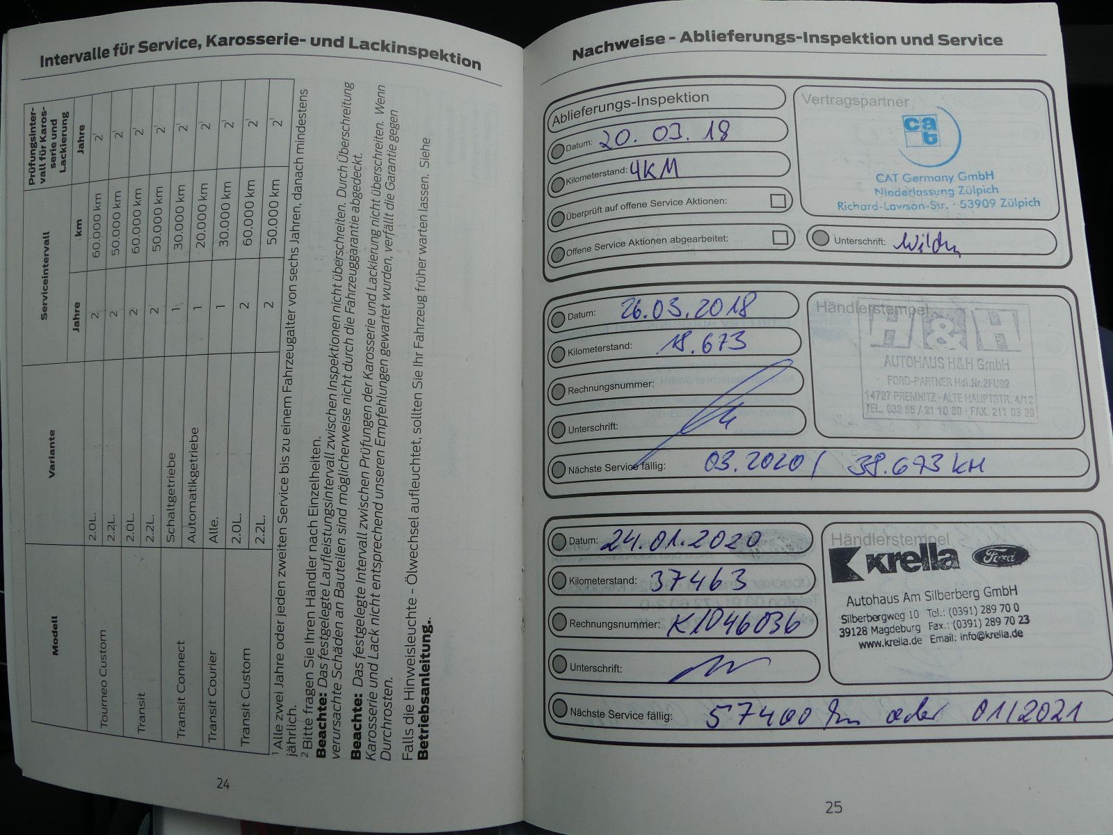 Fahrzeugabbildung Ford Focus Turnier Titanium"80TKM"