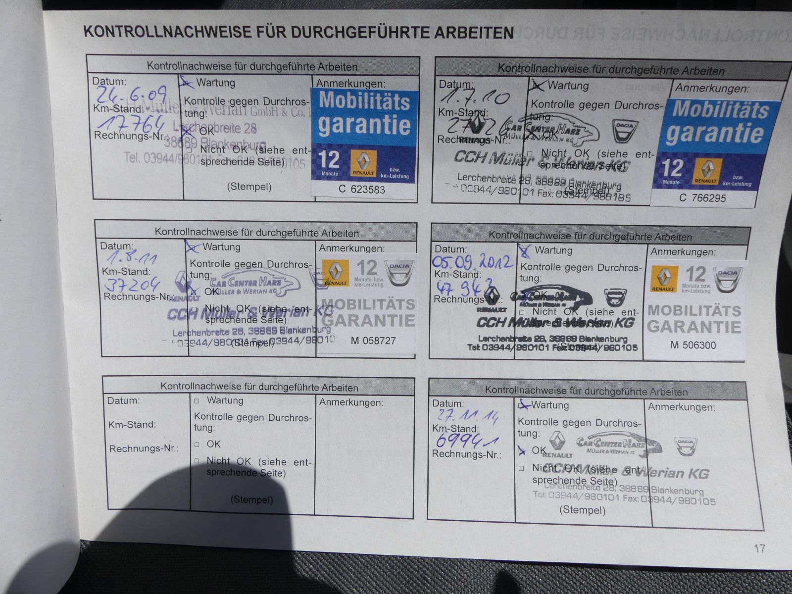 Fahrzeugabbildung Renault Twingo Authentique